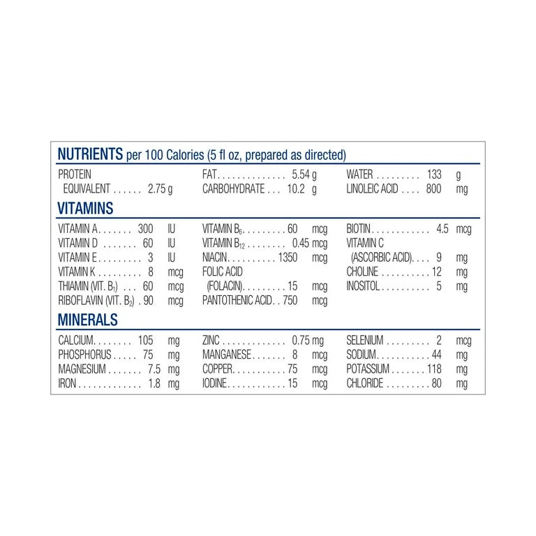 Similac Alimentum Infant Formula 12.1 oz Powder (Case of 6)