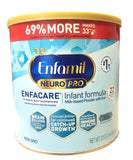 Enfamil EnfaCare NeuroPro Infant Formula 23 oz (1 Can)